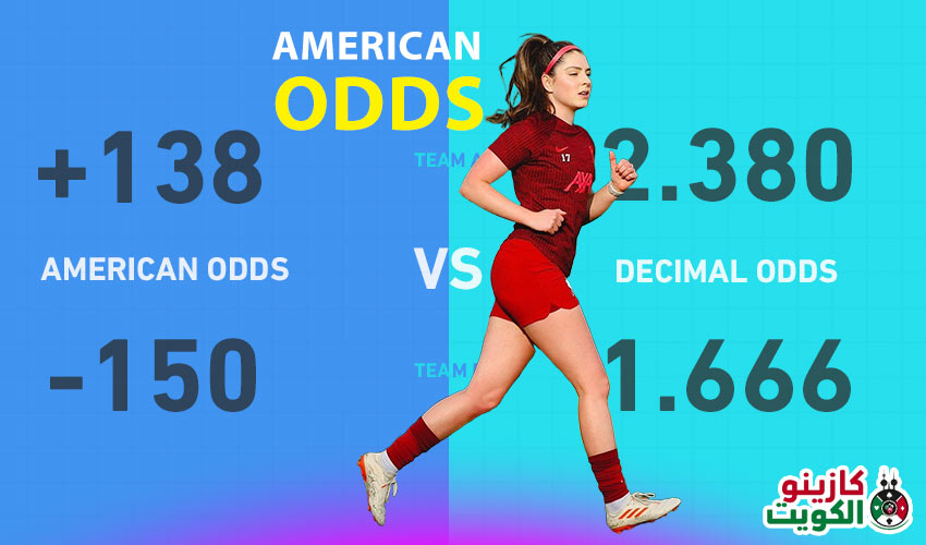 النسب الأمريكية